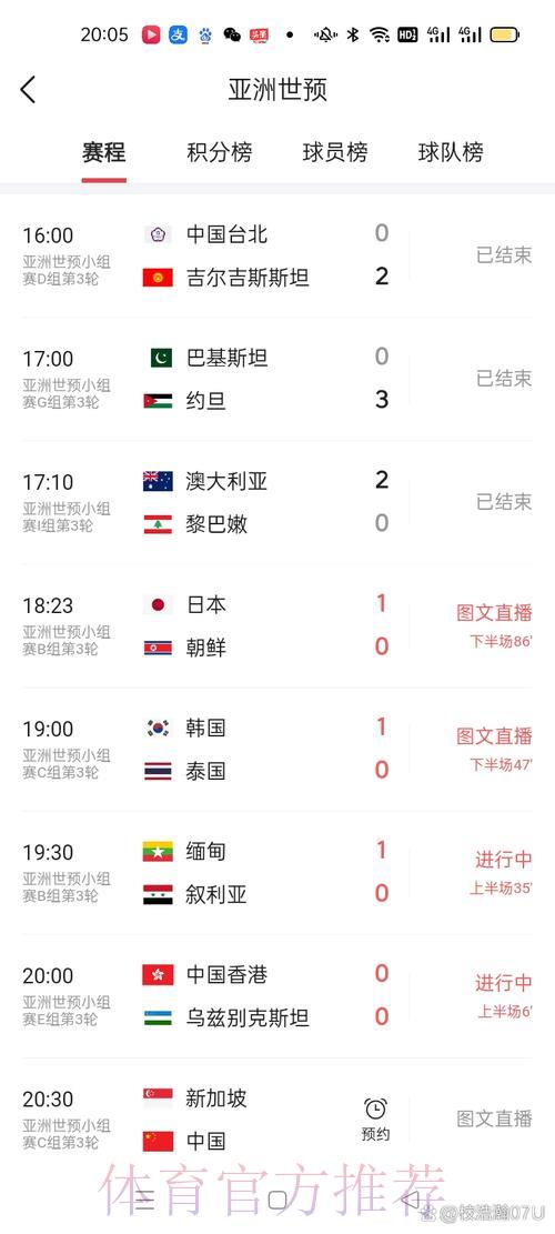 世界杯赛事全程追踪·实时比分一站式查询平台 世界杯赛事全程追踪·实时比分一站式查询平台