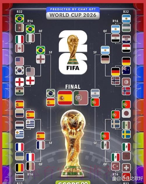2026世界杯赛事预测与全程实时追踪