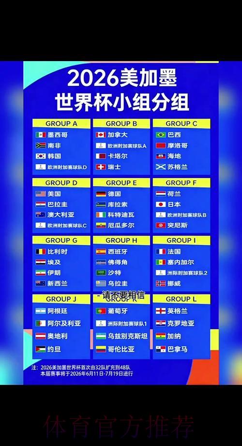 2026世界杯赛事预测与全程实时追踪