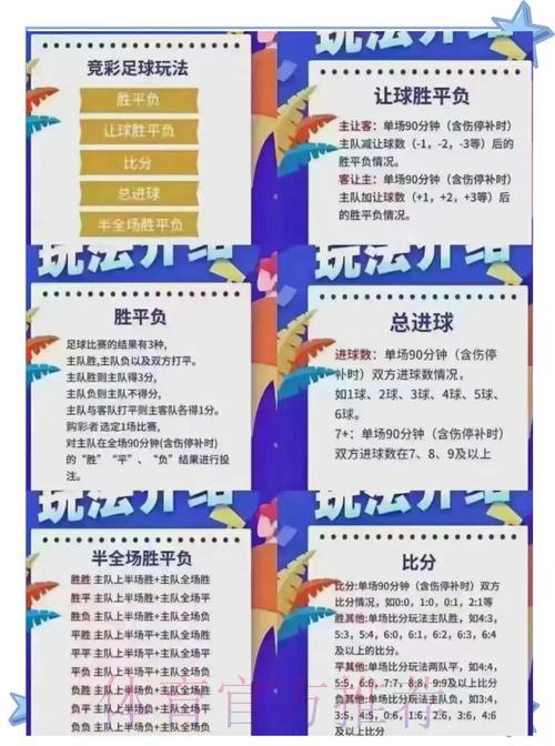 世界杯竞猜揭秘：体育博彩中那些你不得不知的常见误区