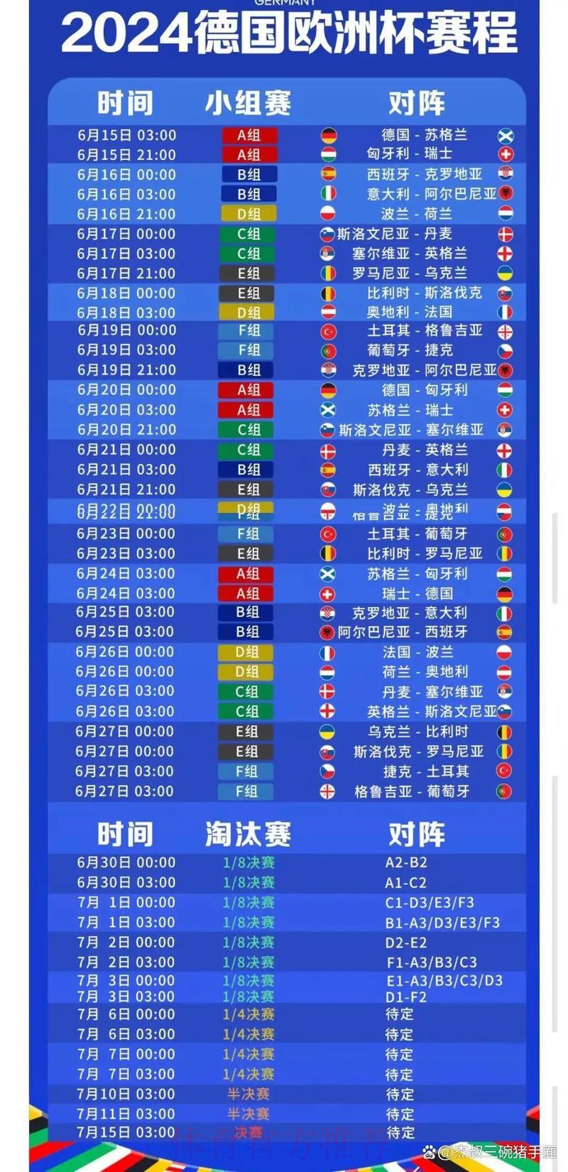 2024世界杯足球赛事直播完整时间表