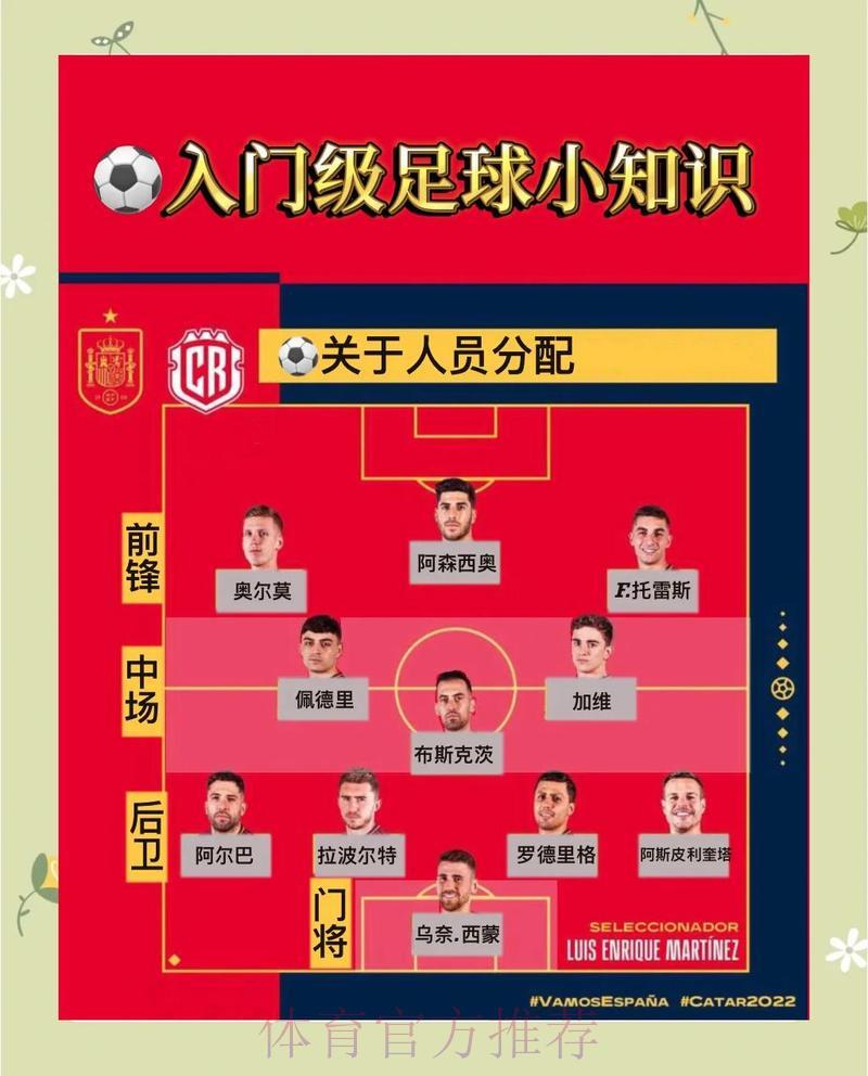 世界杯竞猜APP完整使用攻略:从入门到精通全站详解 世界杯竞猜APP完整使用攻略:从入门到精通全站详解
