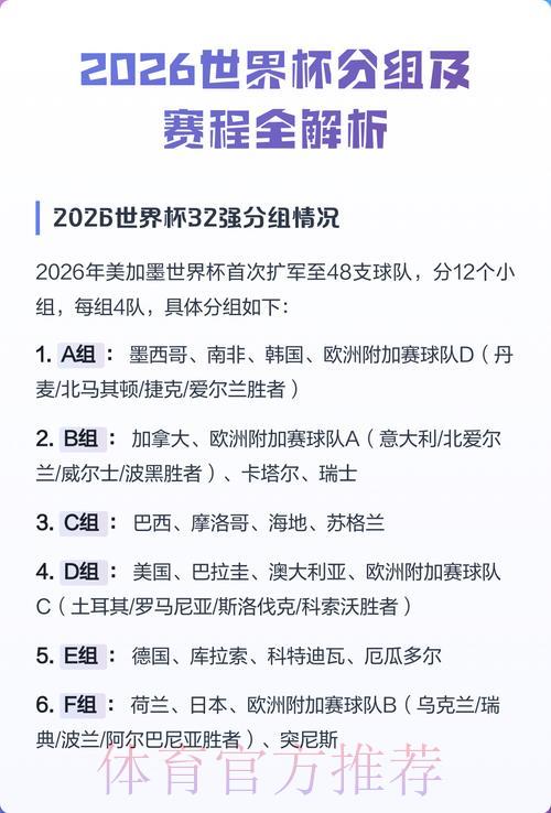 2026年世界杯赛事比分预测全面解析指南