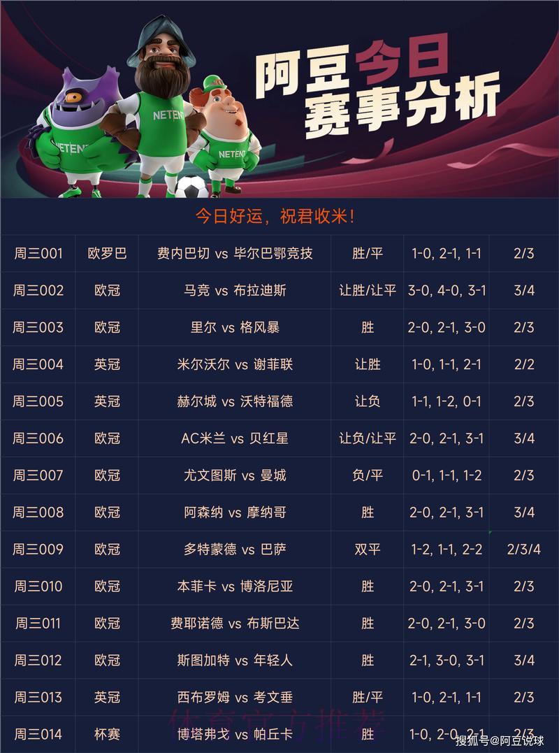 世界杯竞猜指南：足彩达人精准预测推荐