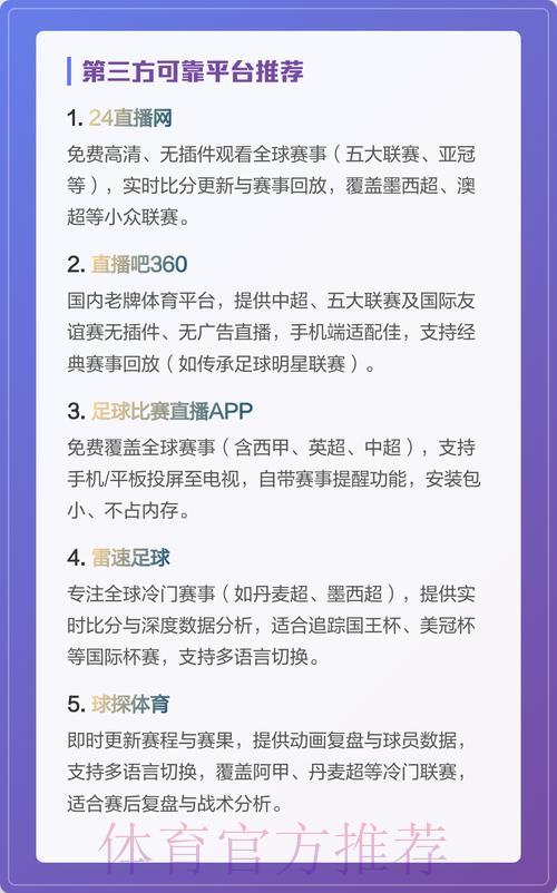世界杯直播平台热门推荐排行榜