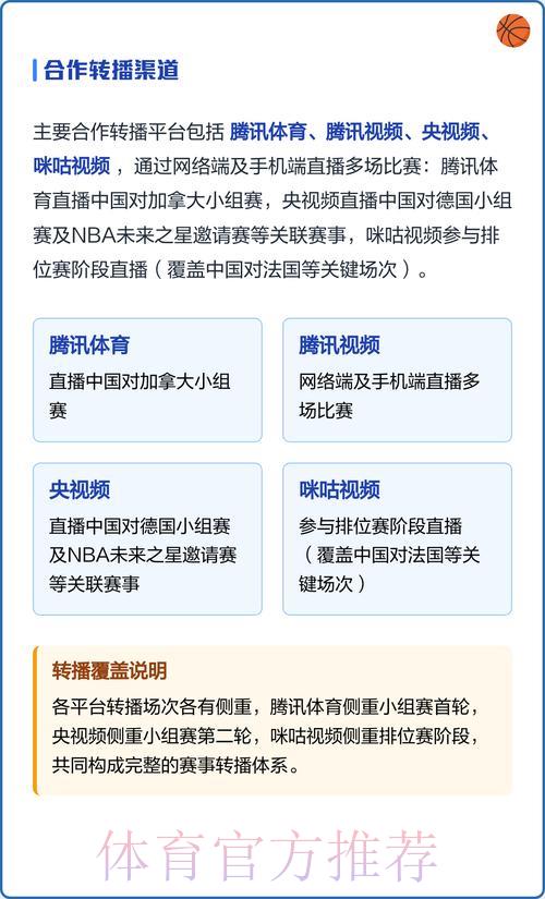 世界杯赛事直播官方网站入口指南