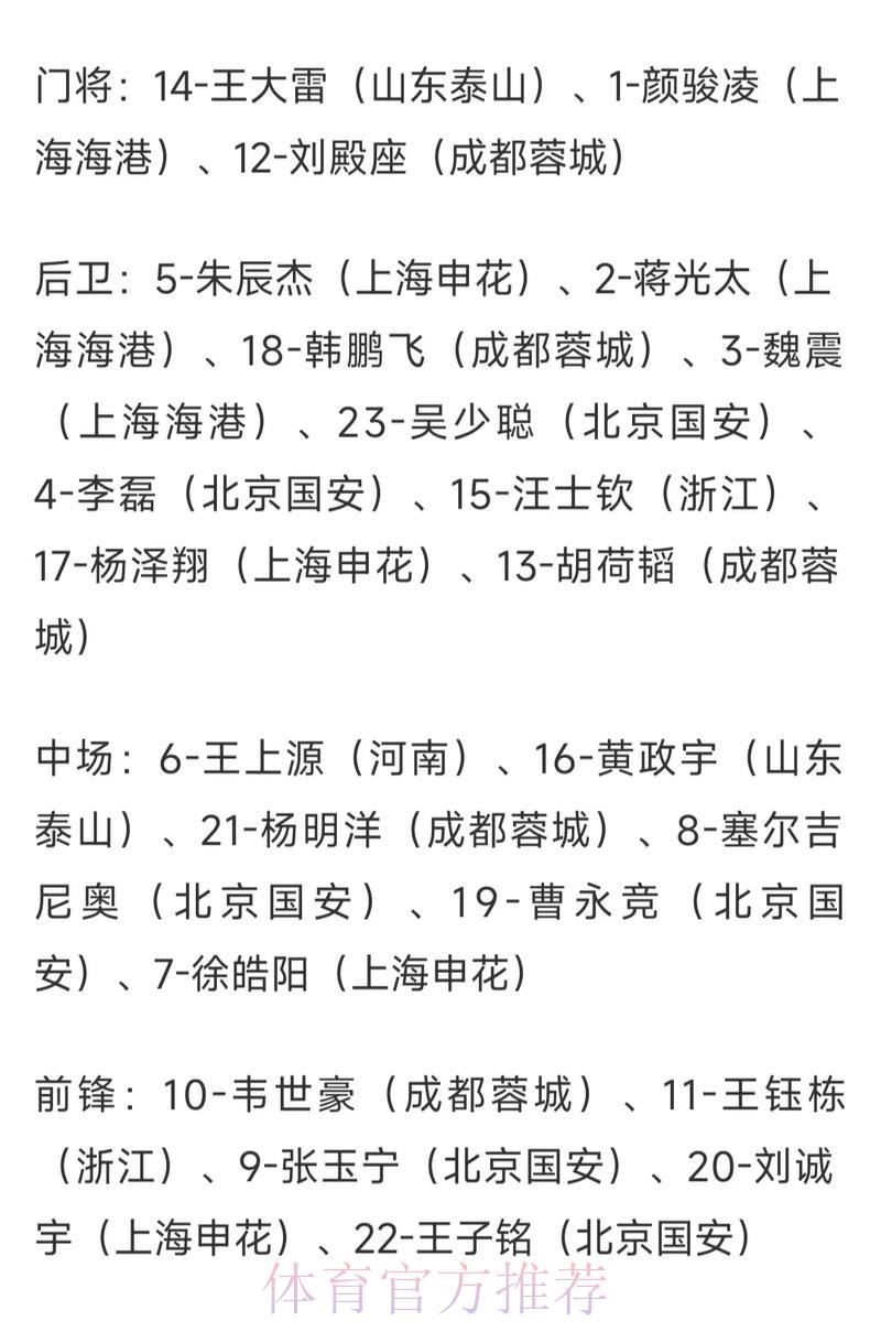 世界杯最强赔率榜单推荐