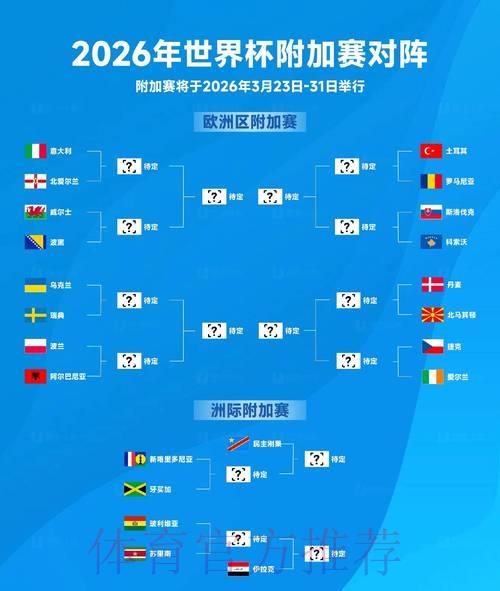 解析2026世界杯竞猜获胜的核心制胜法则 解析2026世界杯竞猜获胜的核心制胜法则