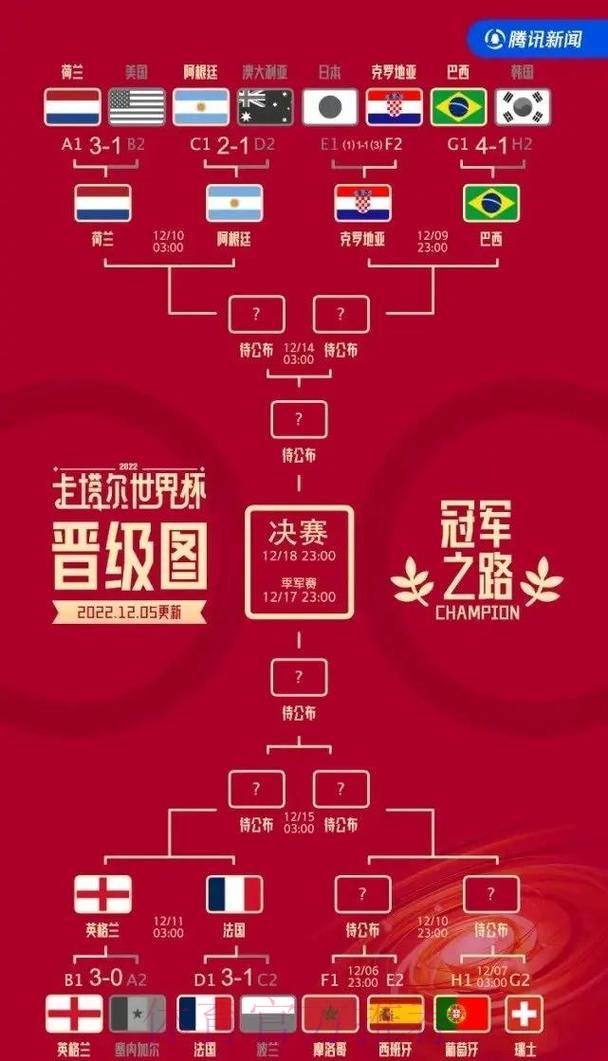 世界杯赛事直播平台流畅体验评测榜单 世界杯赛事直播平台流畅体验评测榜单