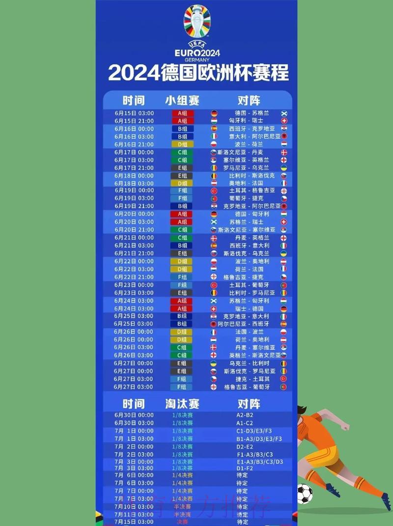 世界杯直播必备技巧与最佳观赛策略全解析 世界杯直播必备技巧与最佳观赛策略全解析