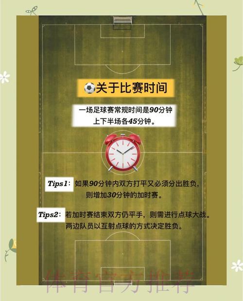 2026世界杯竞猜玩法深度指南：全方位解读投注技巧与规则