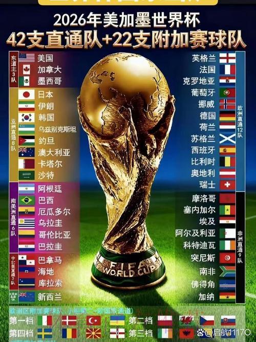 2026年世界杯赛事电脑端高清直播完整观看攻略