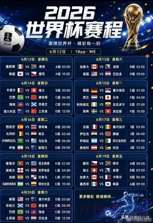 2026世界杯足球赛事预测应用程序下载