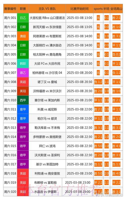 最新世界杯竞猜官方平台及账号注册通道