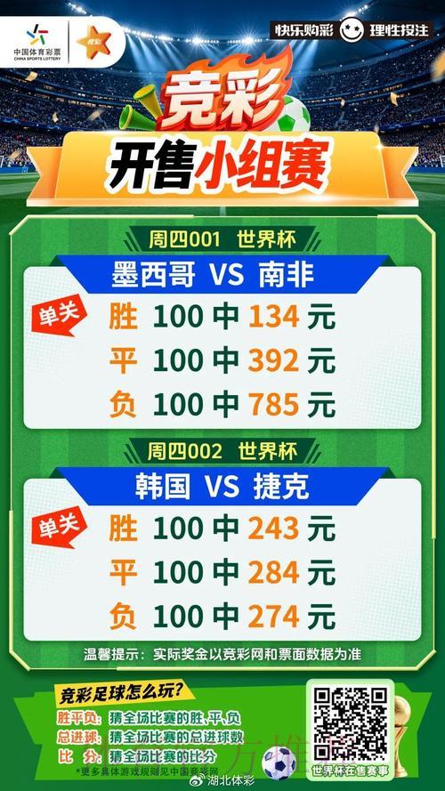 最新世界杯竞猜官方平台及账号注册通道