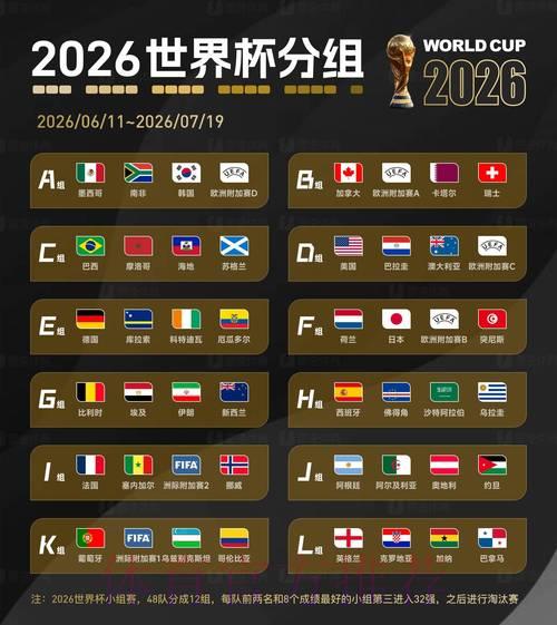 2026年世界杯线上竞猜平台是否值得信赖？