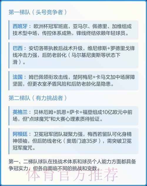 2026世界杯赛事智能分析与预测平台
