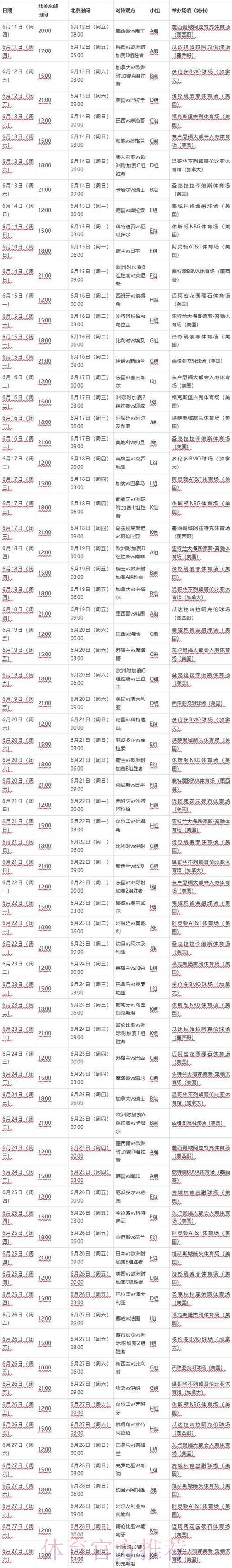 2026世界杯赛程出炉，怎样才能做到精准押注？