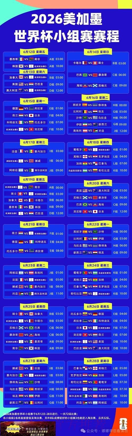 2026世界杯赛程出炉，怎样才能做到精准押注？