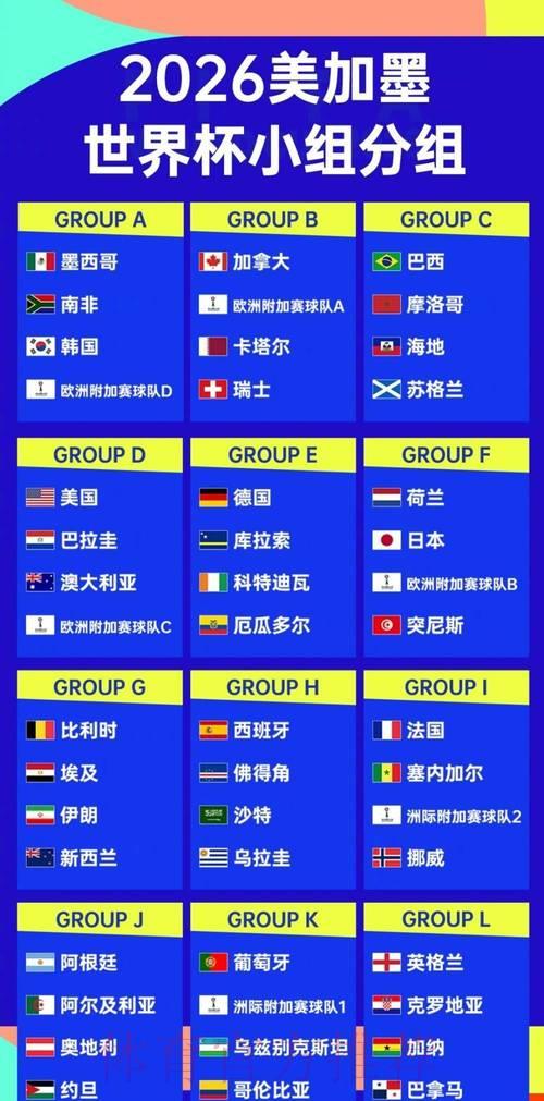 2026世界杯四强争夺热度解析：谁将笑到最后？