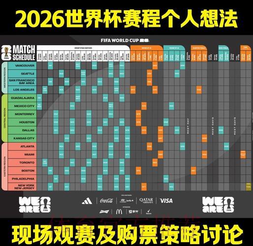 2026世界杯预测分析：权威专家深度解读赛事动向