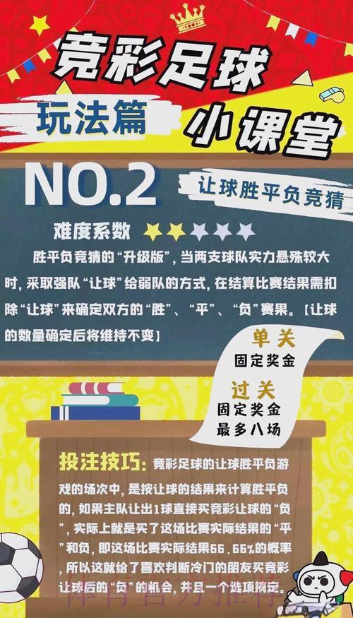 世界杯竞猜投注策略与技巧全面解析 世界杯竞猜投注策略与技巧全面解析