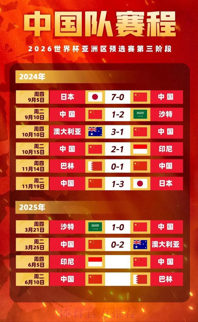 世界杯竞猜：亚欧赔率对比分析