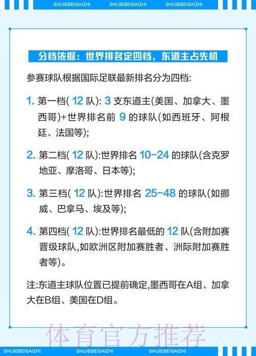 2026年世界杯竞猜玩法完整攻略全解析