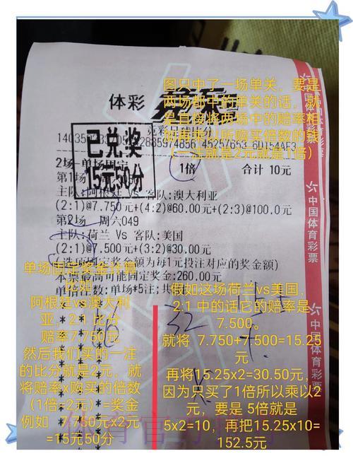 世界杯竞猜：如何选择更有保障的购彩平台