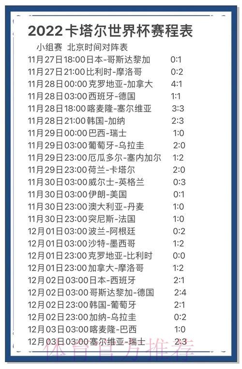 世界杯竞猜达人预测全解析