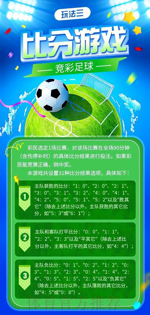 世界杯竞猜新手必看：从零开始轻松玩转投注全攻略