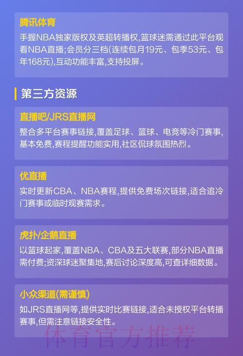 精选免费世界杯赛事直播平台全攻略