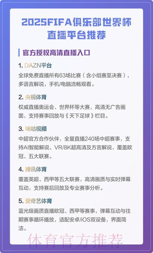 精选免费世界杯赛事直播平台全攻略