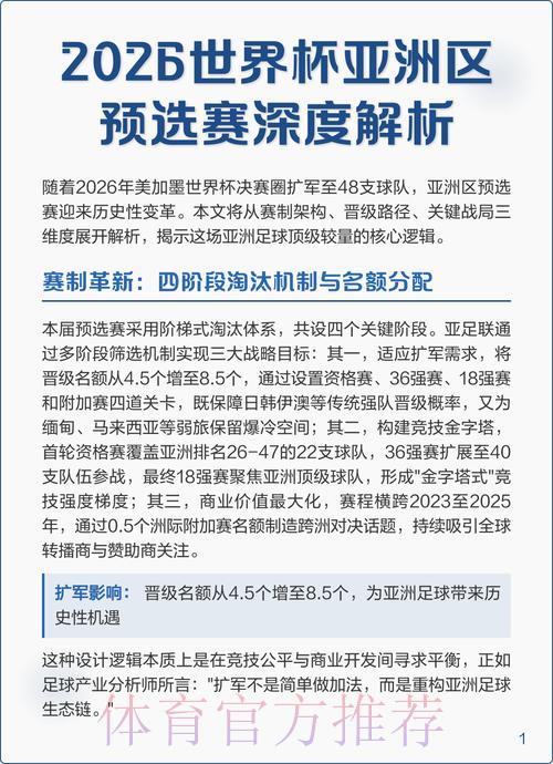 2026世界杯预选赛全面解读与参赛指南 2026世界杯预选赛全面解读与参赛指南