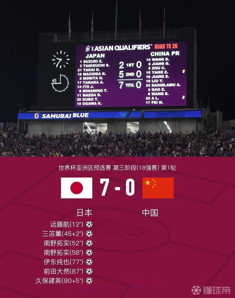 世界杯即时比分查询平台